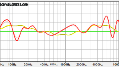 frequency response